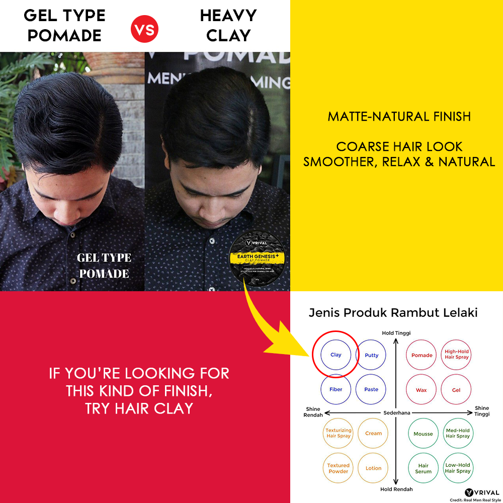 SUPER SAVER 3 | Clay Pomade by VRIVAL | 60g