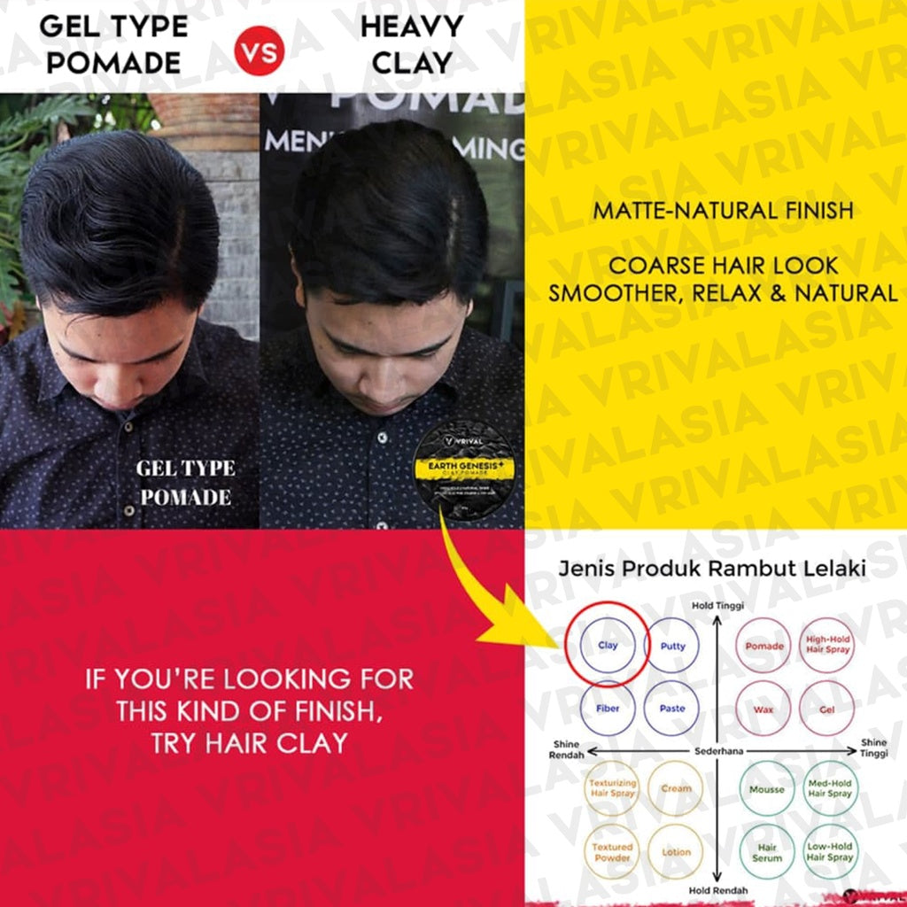 Regular 60g + Trial Pack 14g | Earth Genesis Clay Pomade by VRIVAL